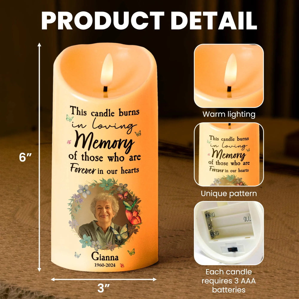 Photo Text Candle Light